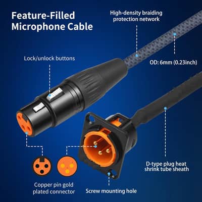 XLR Pass Through Cable, XLR Male Panel Mount to Female Connector Adapter, Mic Feed/Pass Thru Converter for Stage Box, Patch Panel, Floor Box (Male D-Type Female 2-Pack 2FT) image 2