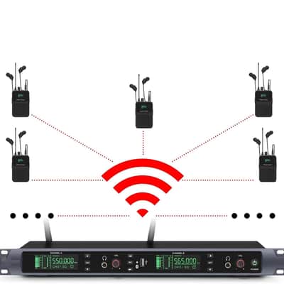 UHF Wireless in-Ear Monitor System – 2-Channel with 6 Bodypacks Mono IEM System, PLL Technology, 300ft Range, Ultra-Low Latency for Live Stage, Recording Studio & Musicians image 3