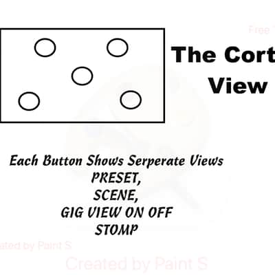 StringVelocity Cortex View image 3