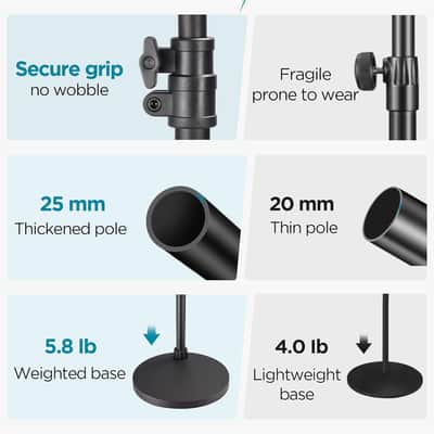 Mic Stand, Max Height 82.28" Microphone Stand Floor Detachable Boom Mic Arm Stands With Weighted Base For Quadcast Sm58 Samson Q2U Fifine K669B Singing Stage image 2