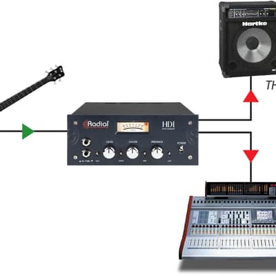 Radial HDI High Definition Studio Preamp image 5