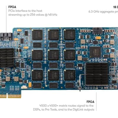 Avid HDX PCIe Card – Professional DSP Acceleration for Pro Tools image 3