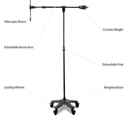 Imperative Audio PVB Portable Vocal Booth & Overhead microphone stand image 5