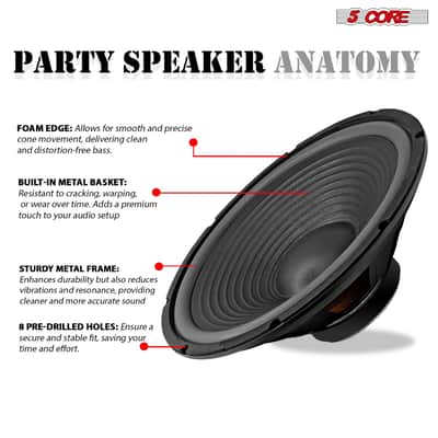 5 Core 15" Subwoofer Speaker 450W MAX PA DJ Replacement Audio Sub Woofer 8Ohm Bass Driver image 8