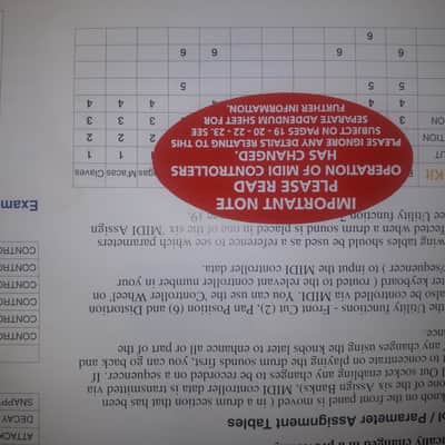 Owner's Manual for Novation Drum Station Rack Drum Synthesizer Module 1996 image 11