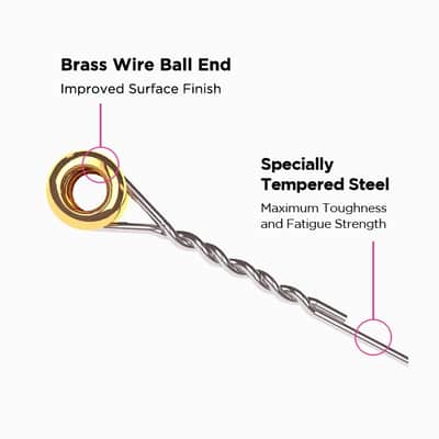 Regular Slinky Nickel Wound Electric Guitar Strings 10-46 Gauge Set - world standard special-tempered+tinned steel & ni-plated wrap on steel hex core image 3