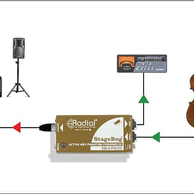Radial Engineering SB-4 Piezo DI image 9