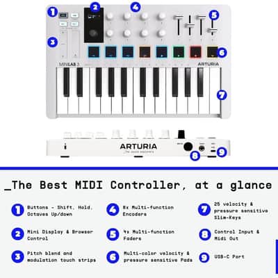 Arturia MiniLab 3 - Universal MIDI Controller for Music Production, with All-in-One Software Package - 25 Keys, 8 Multi-Color Pads - White image 3