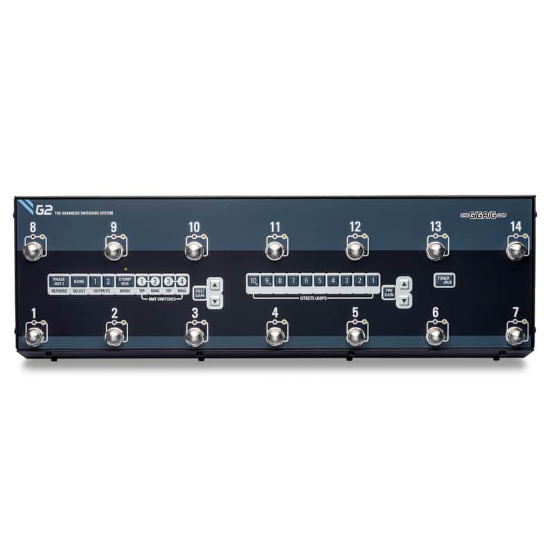 GigRig G2 Switching System image 1