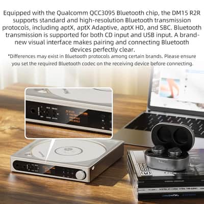 FiiO DM15 Portable Stereo CD Player with True 24Bit R2R DAC, 1150mW+1150mW High-Power Output, aptX Adaptive Bluetooth Transmitter, 24 Sound Presets, USB/CD HiFi Audio, HD Display (White) image 2