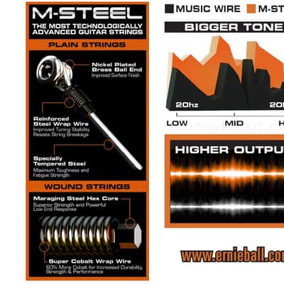 Hybrid Slinky M-Steel Electric Guitar Strings 9-46 Gauge Maraging-Stl Hex-Core Super Cobalt Alloy Wound Set Ultra High-OP/Fatigue-Resistant image 3