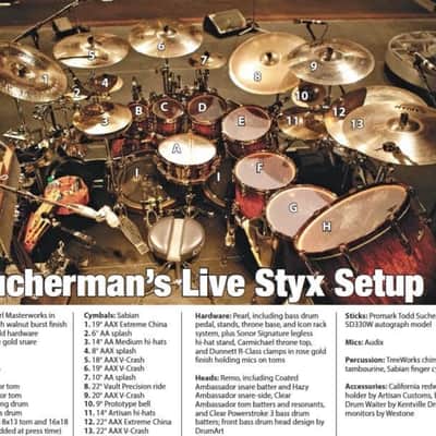 Todd Sucherman's Complete STYX 2013-2019 Drum Set, Pearl Masterworks/Sabian, EVERYTHING and MORE!! Autographed by all members of STYX! image 9