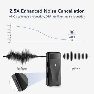 Wireless Lavalier Microphone for iPhone 17,16,15 Pro Max, USB C Smartphone, Android - 2pcs Noise Canceling Wireless Clip on Lapel Mic for Recording Vlogging,Interview,Gifts for Content Creator image 2
