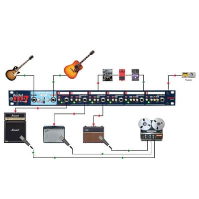 Radial JD7 Injector Guitar Distribution Amplifier image 4
