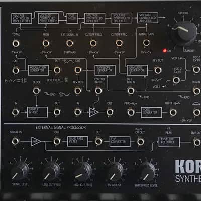 2014 Korg MS-20 Mini Black Analog Synthesizer for PARTS or REPAIR MS20 image 2