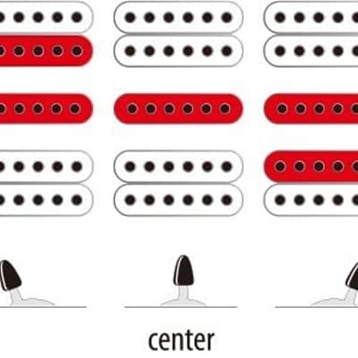 LEFTY Ibanez JEMJRSP Steve Vai HSH PICKUPS POTS KNOBS SWITCH JACK Quantum image 3