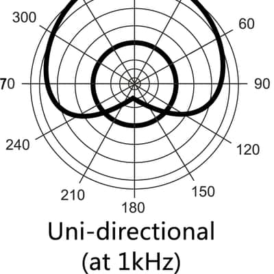 PreSonus® M7 MKII Cardioid Condenser Microphone, Black image 4
