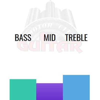 Bare Knuckle Blue Note HSP90 Humbucker Size P90 Pickup Set - Nickel image 2