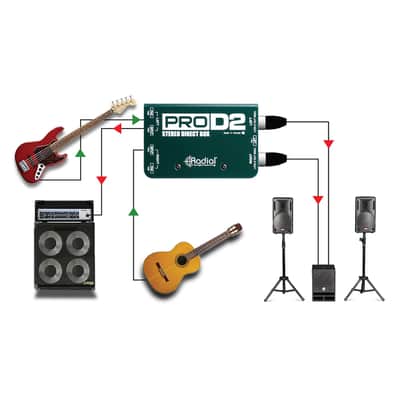 Immagine Radial ProD2 Passive DI - 8