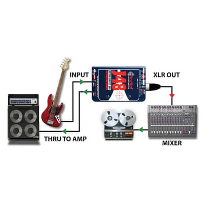 Immagine Radial J48 Mono Active 48v Direct Box - 10