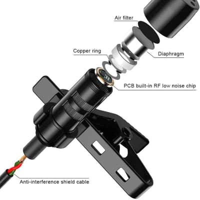 Lavalier Microphone Lapel Microphone Compatible with Wireless Transmitter - Unidirectional Condenser Mic - 3.5mm Screw Lock Plug image 2