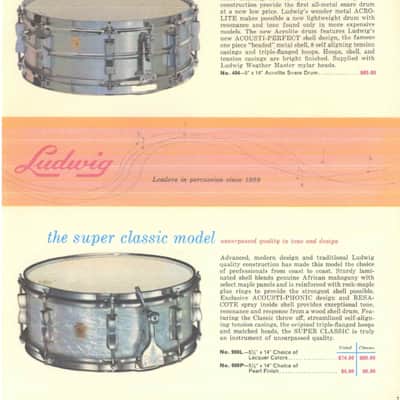 Vintage 63-65 Ludwig No. 404 Acrolite Snare Drum Small Keystone #96514 image 24