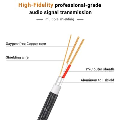 16 Channel XLR Cables 30 Feet Male to Female Snake Cable with Digital Label and Braided Core Wire Microphone Audio Cable for Stage and Recording Studio image 3