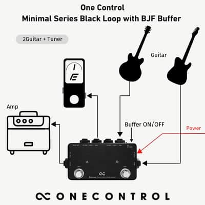 One Control Minimal Series Black Loop with BJF Buffer image 6