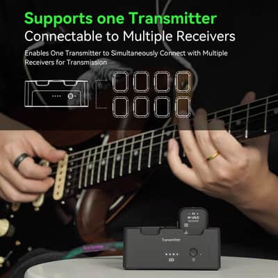 M-vave wp-12 2.4GHz Wireless in-Ear Monitor System Transmitter Receiver Auto-Pairing, 2.4G Stereo IEM System Low Latency in-Ear Guitar Studio Live Performance SWS-12 One to More (Price includes the import duty for US buyer) image 3