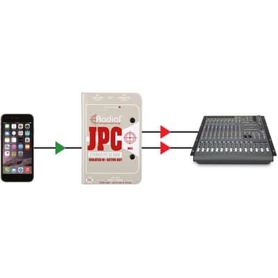 Radial JPC Active Direct Box image 7