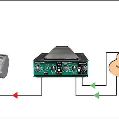 Radial JDV MKV Super Direct Box image 6