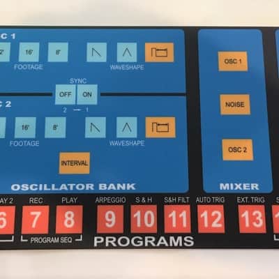 Moog Source Membrane