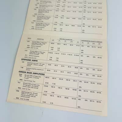 Epiphone Amplifier Confidential Price List 1974 image 3