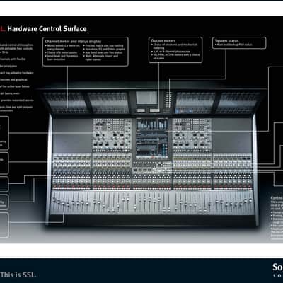 Solid State Logic C100 HD image 17