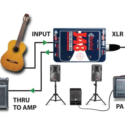 Radial J48 Mono Active Direct Box image 9