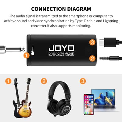 JOYO Guitar Audio Interface for Phone, Direct Monitoring with 6.35mm Input & 3.5mm Headphone Out, USB-C & Lightning Plug & Play, Portable Pocket Size (MOMIX CAB) image 6
