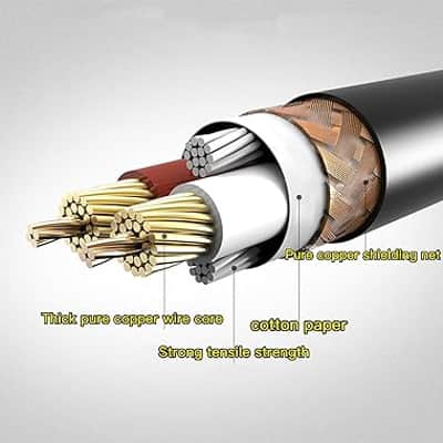 XLR Microphone Cable for Speaker or PA System, All Copper Conductors, 6MM PVC Jacket, Premium XLR to XLR True Shielded Wire Black(1, Style A, 3 Feet) image 3