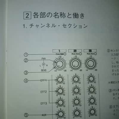 Owner's Manual for Roland M-240R 24 Channel Line Mixer 1990 image 15