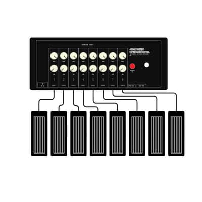 ADDAC 004 Expression Controller (ADDAC004) image 3