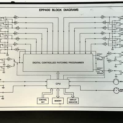 Ibanez EPP-400 Effects Patching Programmer 1980’s Silver image 5