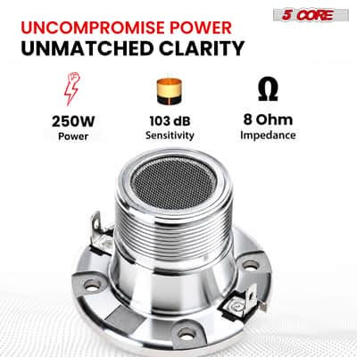 5 Core 1.5 Inch Super Tweeter 250W 8Ohm Pro Audio Aluminum Replacement Neodymium Bullet Horn image 2