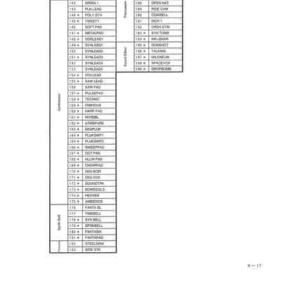 Roland GR-1 — Owners Manual User Guide Instructions — 220 Pages — USA Made image 14