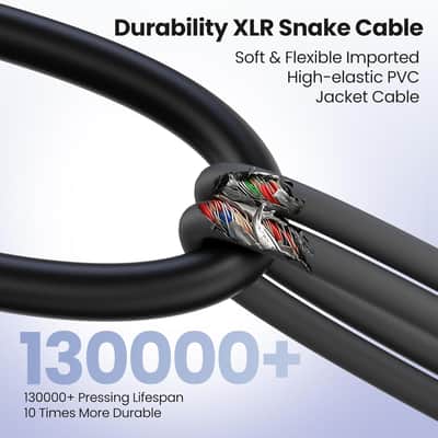 4 Channel XLR Female to 1/4 Snake Cables 3ft, 6.35mm TRS to XLR Microphone Cable Stereo Audio Balanced Line Gold-Plated Pins - 2 Pack image 3