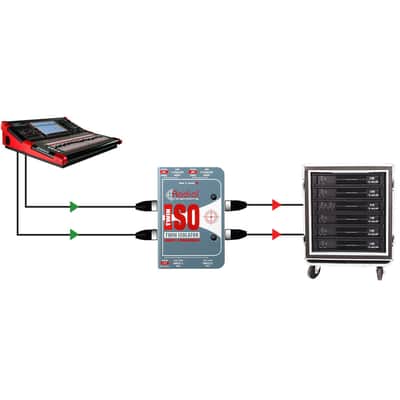 Radial Twin-Iso Line Level Isolator image 5