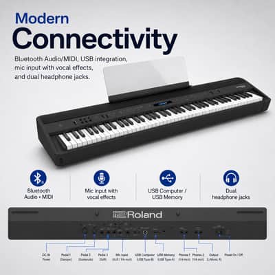 Roland FP-90X Portable Digital Piano with Pedal and Stand Bundle (Black) image 4
