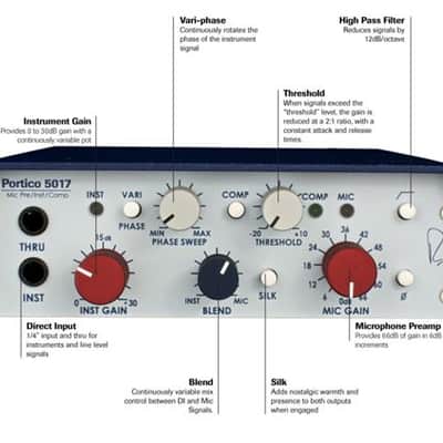 Rupert Neve Designs Portico 5017 Mobile Pre Vari-Phase DI Compressor image 2