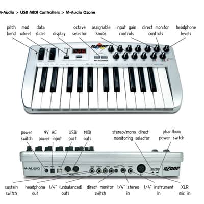 M-Audio Ozone, USB 2x2 audio interface + MIDI controller image 8