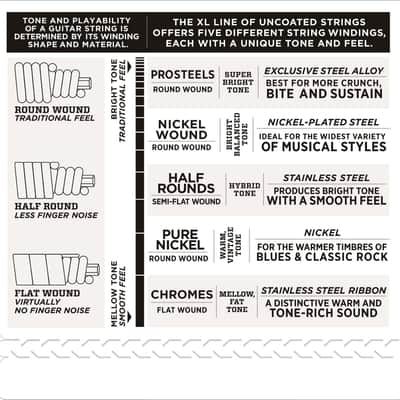 D'Addario EXL160-5 XL 5-String Bass Regular/Long String Set (50-135) image 4
