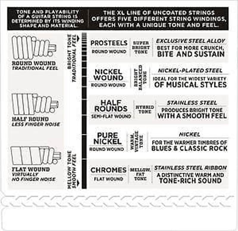 D'Addario EXL165-5 Nickel Wound Long Scale Bass Guitar Strings, Custom Light Top / Medium Bottom Gauge image 4
