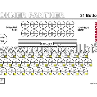 Hohner Panther GCF Diatonic Button Accordion SOL Acordeon +Straps_DVD_T-Shirt | NEW | +BackPad | Authorized Dealer image 8